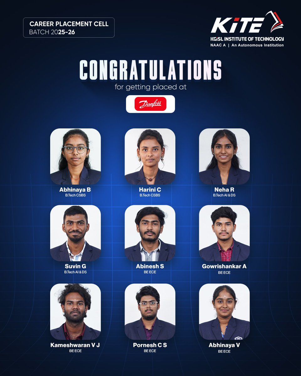 KiTETechCollege's tweet image. Kudos! 🎉

From classroom to boardroom — 17 students of the 2025–26 batch from KGiSL Institute of Technology secure placements at Danfoss! 👏

Proud moment as futures turn into success stories. Keep shining! ✨

#KiTE #Placement #CareerSuccess #Danfoss #ProudMoment