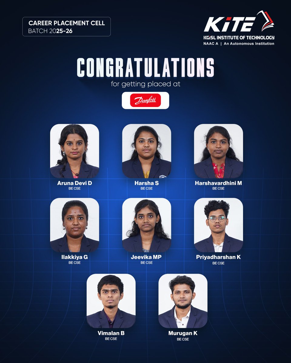 KiTETechCollege's tweet image. Kudos! 🎉

From classroom to boardroom — 17 students of the 2025–26 batch from KGiSL Institute of Technology secure placements at Danfoss! 👏

Proud moment as futures turn into success stories. Keep shining! ✨

#KiTE #Placement #CareerSuccess #Danfoss #ProudMoment