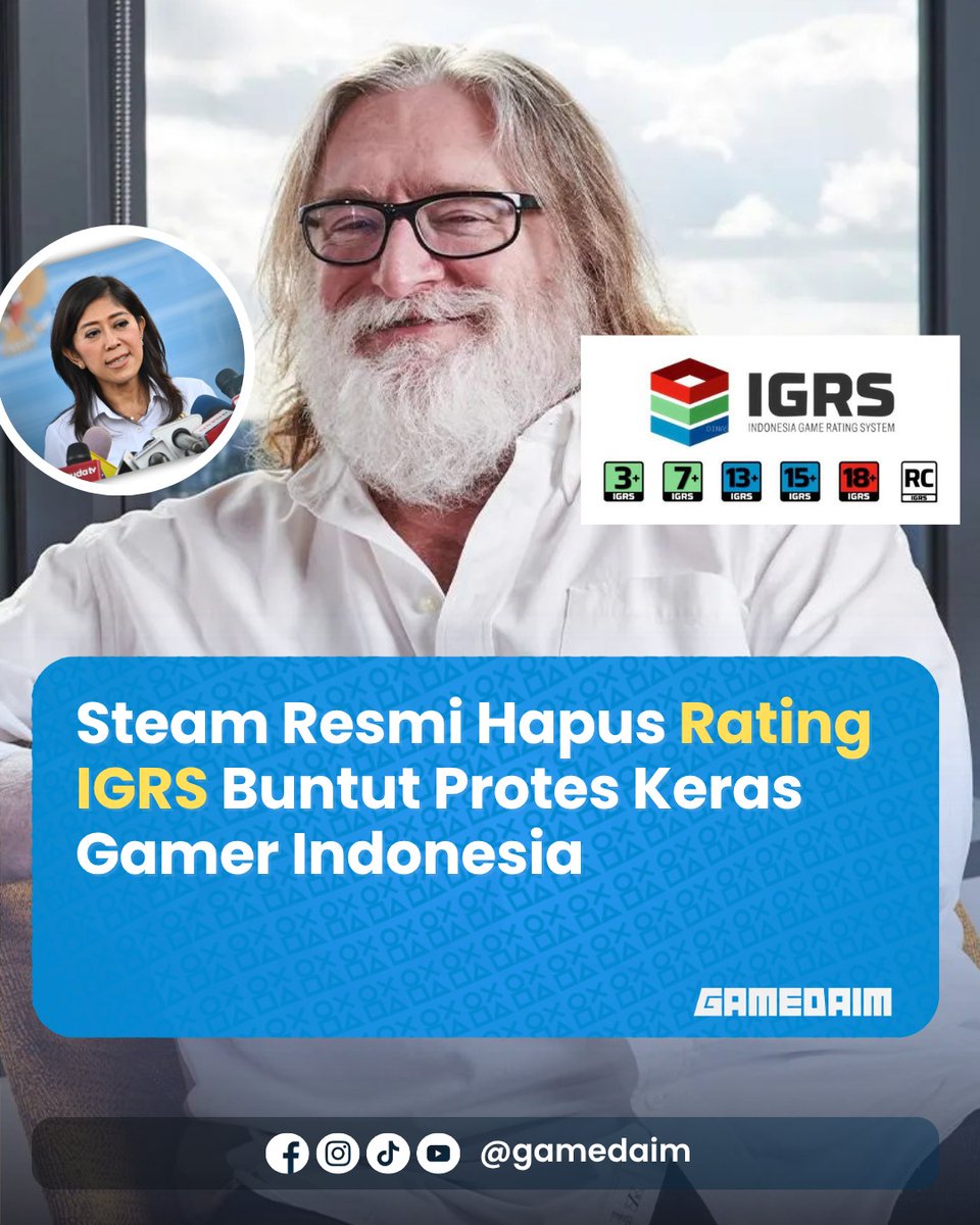 Analyst - Gaming V2 tweet media