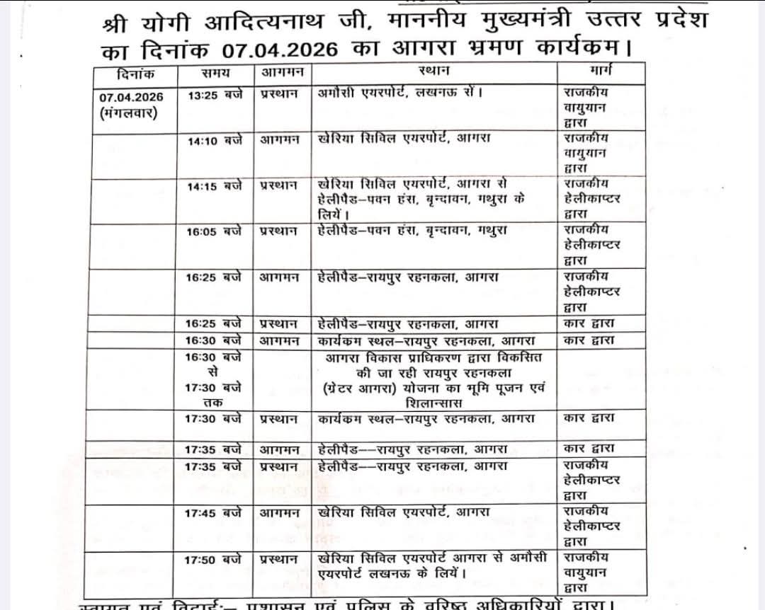 Akhil Dixit tweet media