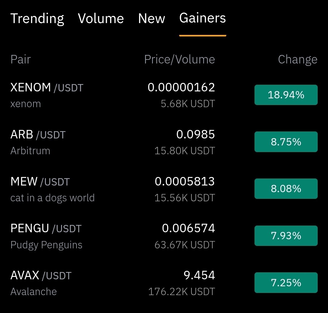 Bitcointry tweet media