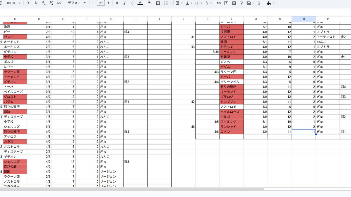 縷々(るる)ᓚᘏᗢ tweet media