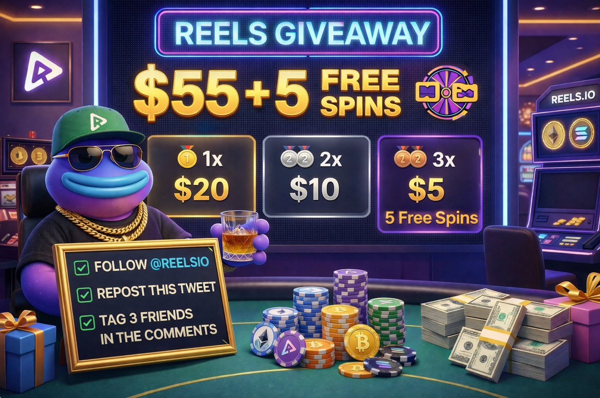 Reels.io tweet media