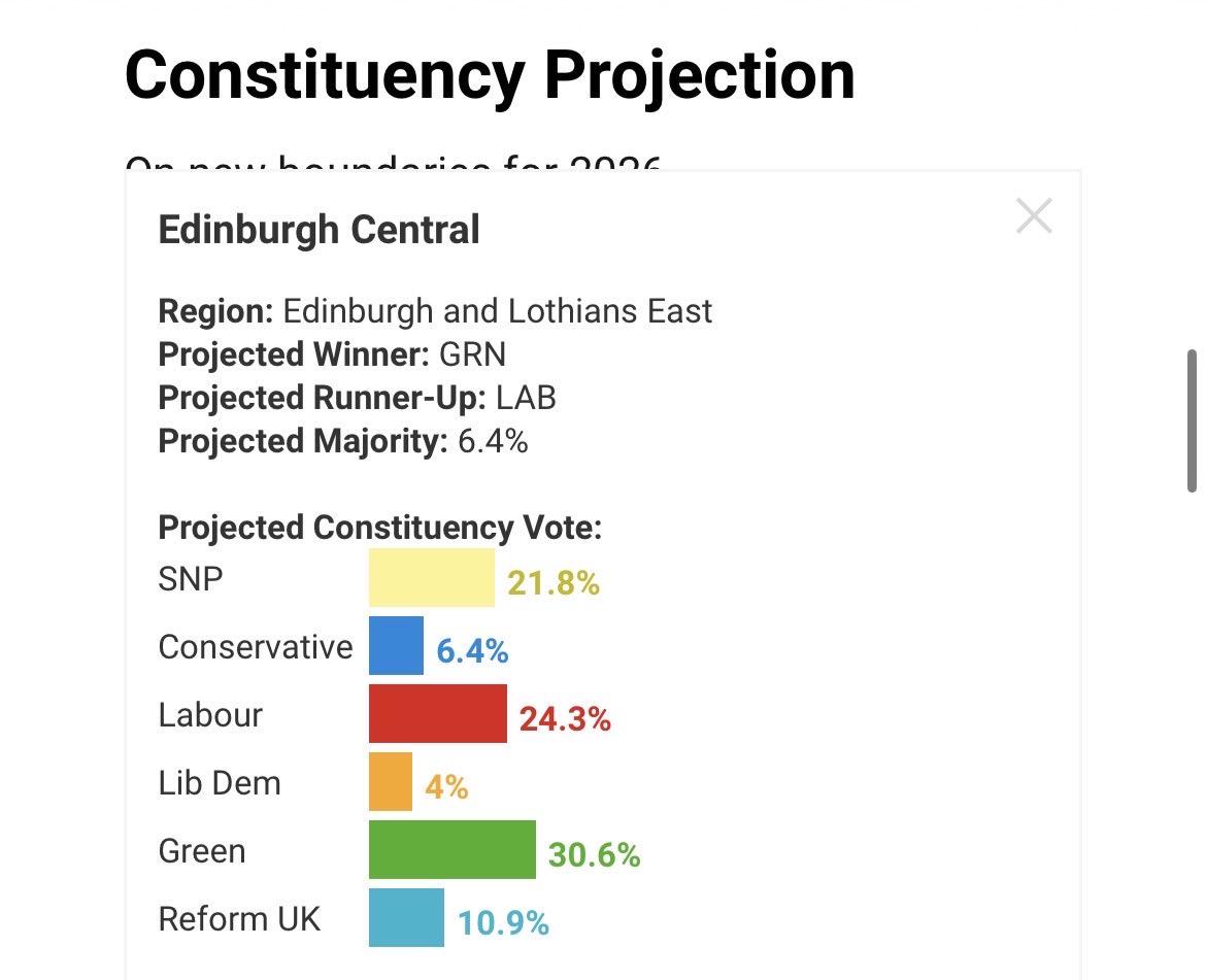 Gabriel Sanson Gomez 🌍🏴🇲🇽 tweet media