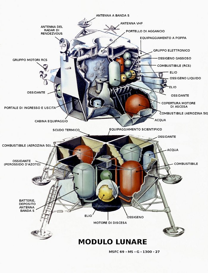 Spada di Damocle tweet media