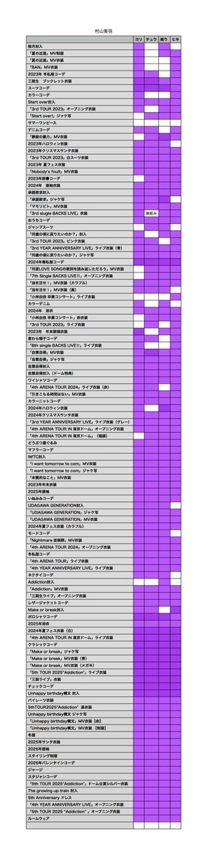 スーパーもりもり◢|⁴⁶ tweet media