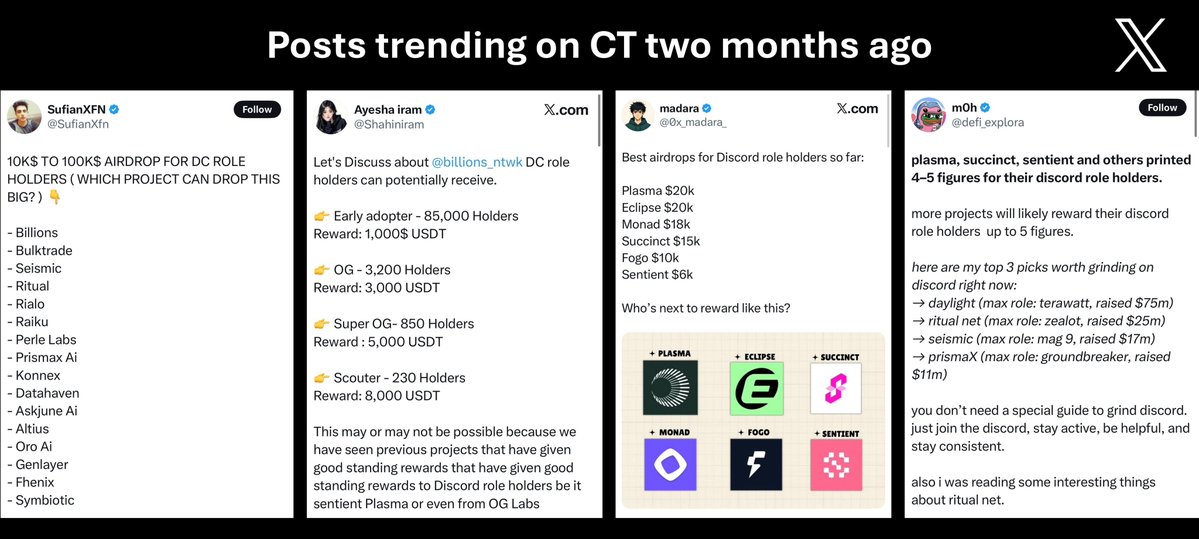 Ihor🔥.eth tweet media