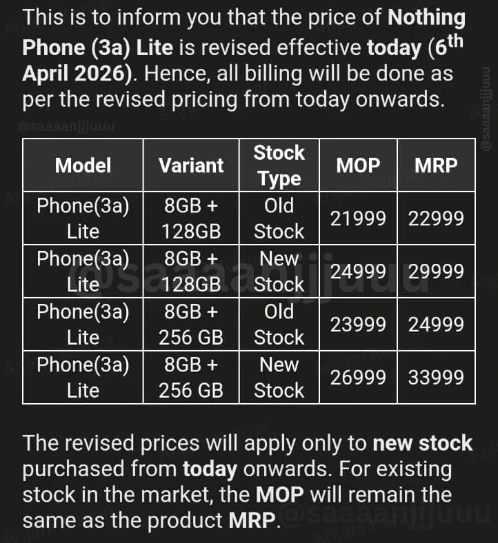 Sanju Choudhary tweet media