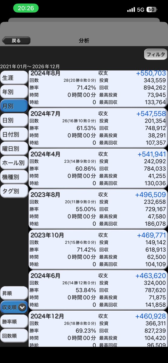 ぴぴりーご🍆🎹 tweet media