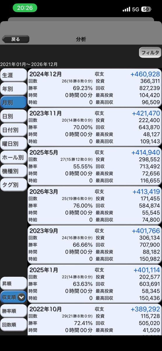 ぴぴりーご🍆🎹 tweet media