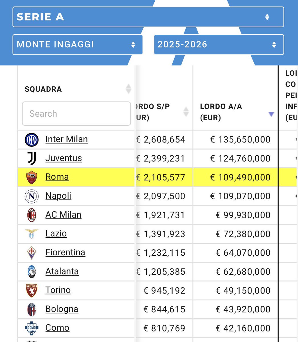 Paoletto rm tweet media