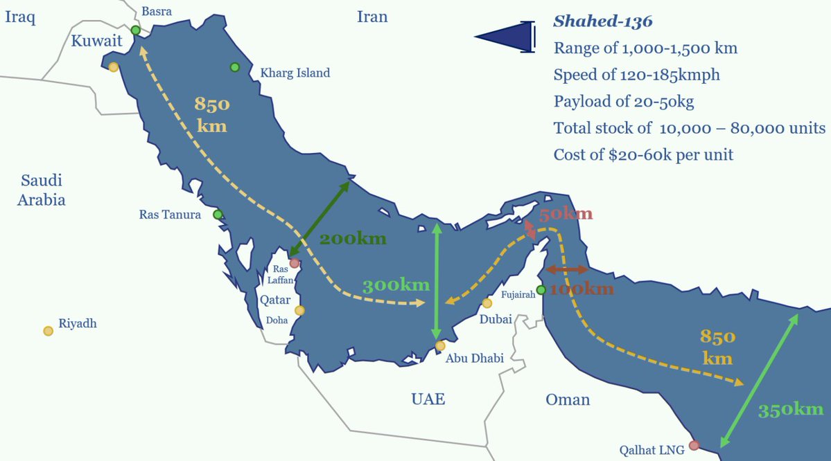 Ed Conway tweet media