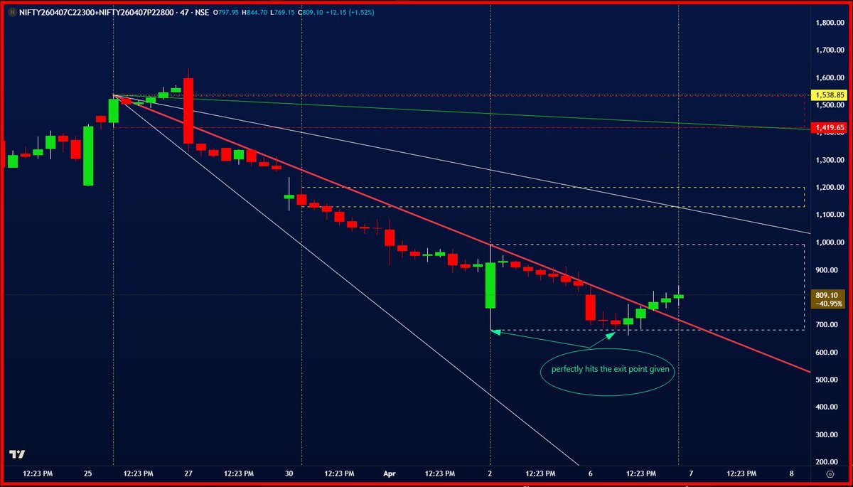 𝓖𝓾𝓻𝓾 🏹ᅠᅠᅠᅠᅠᅠᅠᅠᅠᅠᅠᅠᅠᅠᅠᅠᅠᅠᅠᅠᅠᅠᅠᅠᅠᅠᅠᅠᅠ tweet media