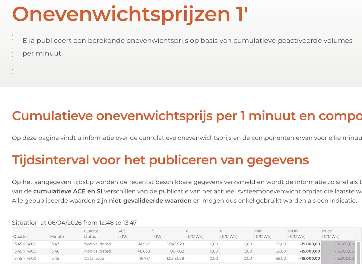 NoodweerBenelux tweet media