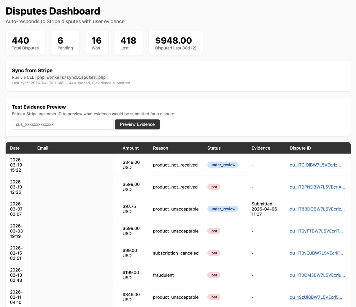 @levelsio tweet media