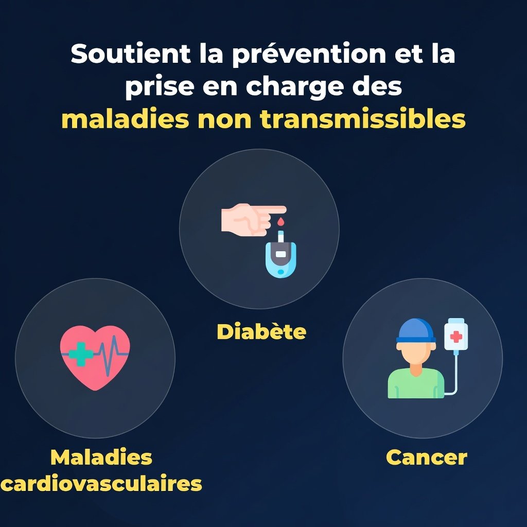 OMSRDCONGO's tweet image. Aujourd'hui, c’est la Journée mondiale de l’#activitéphysique. L’occasion idéale de se rappeler les nombreux bienfaits d’une activité physique régulière ! 

Faisons du mouvement une priorité pour un avenir plus sain. Bougez &amp;amp; restez en bonne santé!
#ActivitéPhysique #BattreLesMNT