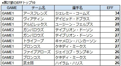 TokyoCR_metrics tweet media