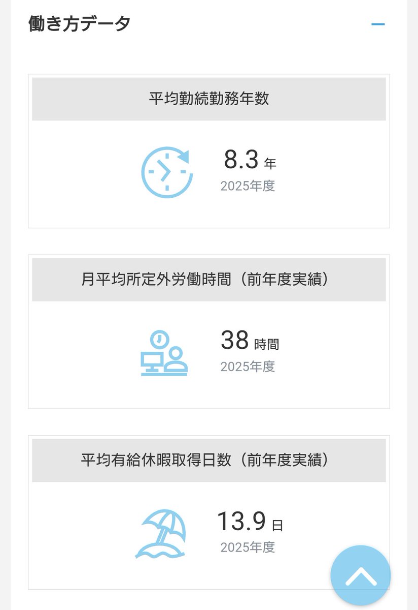 しか@半導体丁稚×半導体株で大損 tweet media