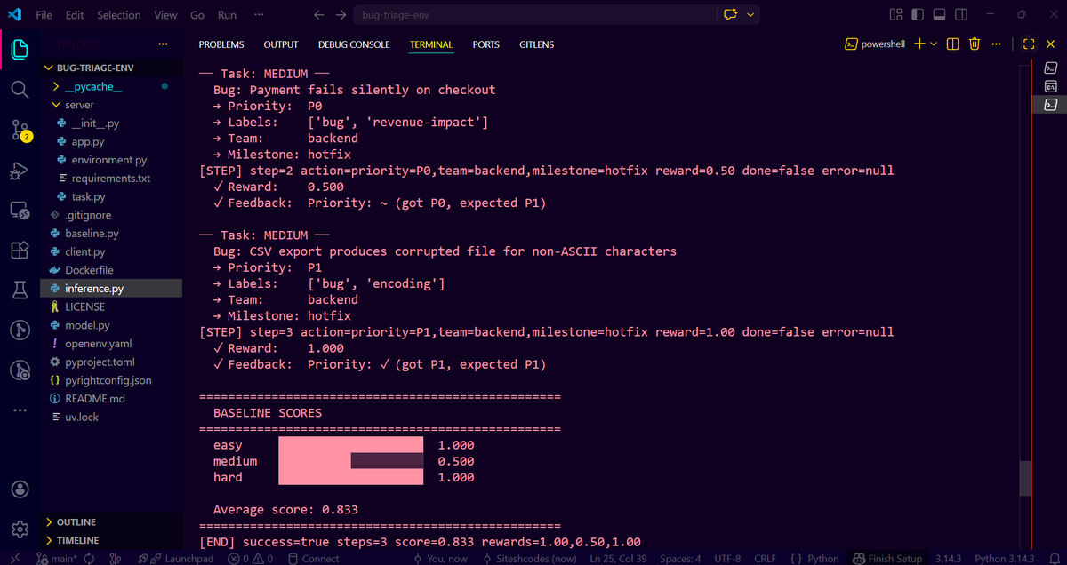 Albedo_369's tweet photo. Just submitted to India's first OpenEnv AI Hackathon by Meta, HF & PyTorch
->All checks passed
->Built a Bug Triage RL env — AI triages bug reports like a senior engineer.
->Baseline score: 0.833/1.0
Results: 10th April 🤞
#OpenEnv #BuildInPublic https://t.co/utAtTKeKrK