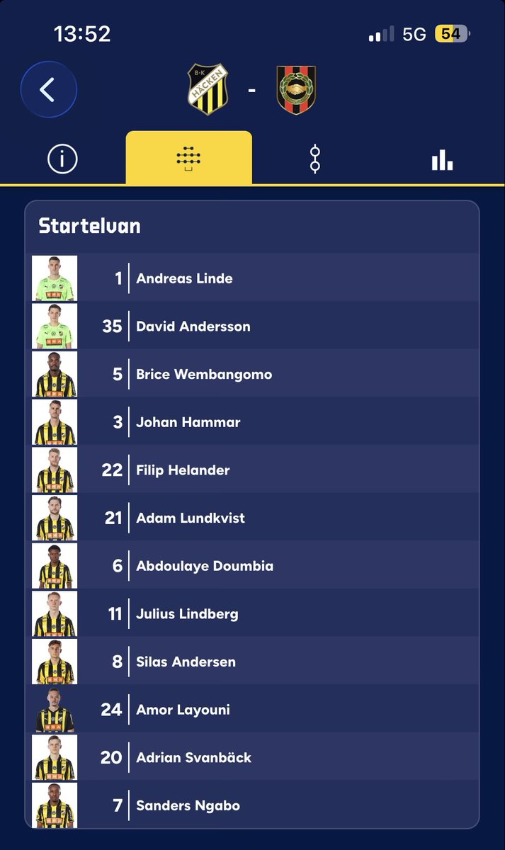 Kentaurförföraren tweet media