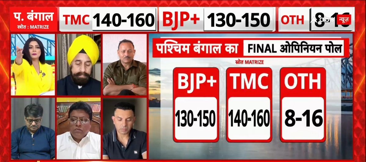 Megh Updates 🚨™ tweet media