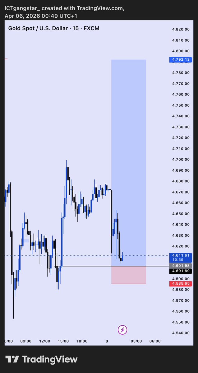 KingstonⓂ️🦅 tweet media