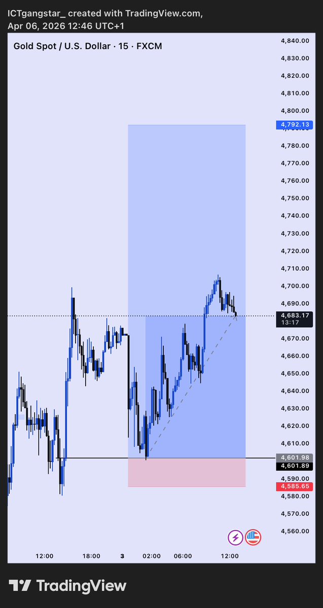 KingstonⓂ️🦅 tweet media