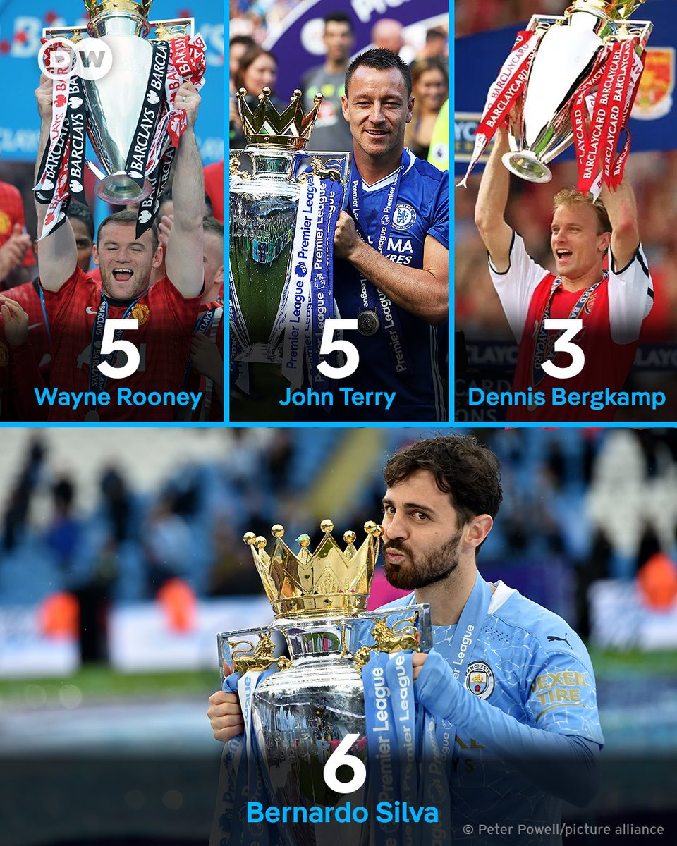 DW Sports tweet media