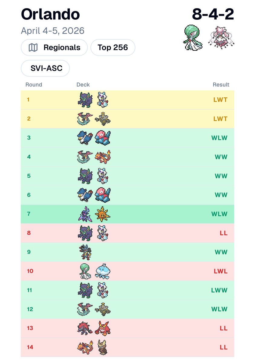 Peyton Schutz tweet media