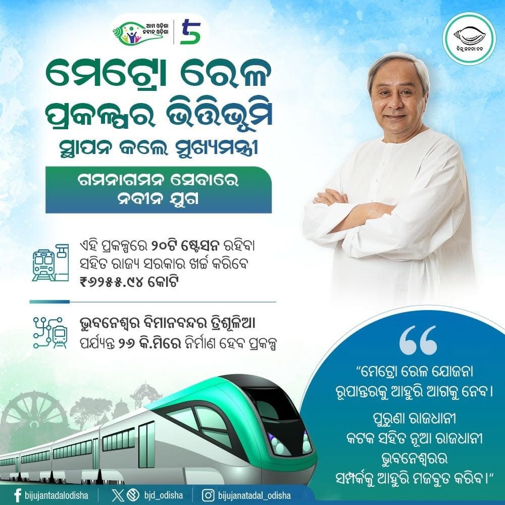 ଡ଼ଃ ସସ୍ମିତ ପାତ୍ର I Dr. Sasmit Patra tweet media
