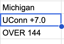 sprtsbettingpix's tweet photo. Apr. 6 2026 #CBBPredictions attached
#CBBFreePick: CON +7 (-110)
CBB Underdog ATS 2026 Record: 1129-1091-18
CBB Underdog ATS 2026 Picks: 86-84-2 https://t.co/oci80CBscp