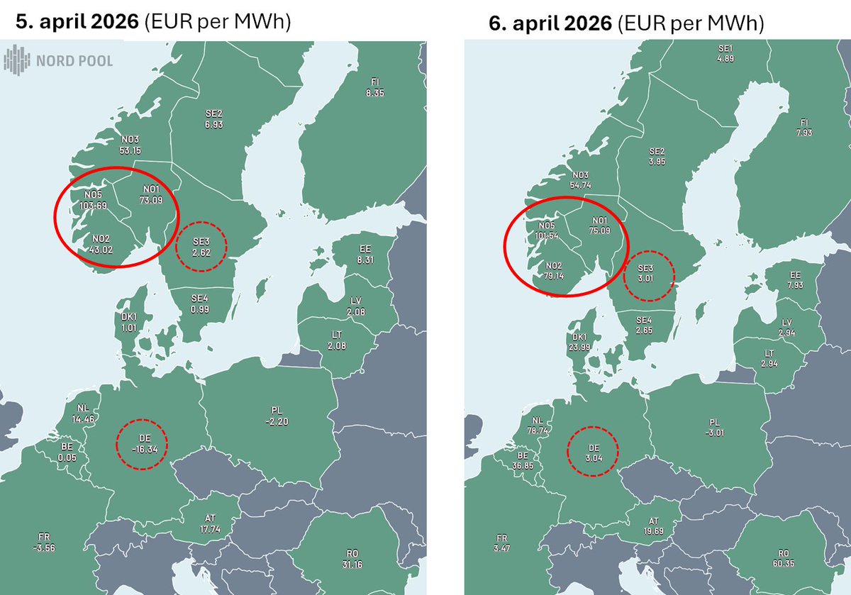 Ole André Hagen tweet media