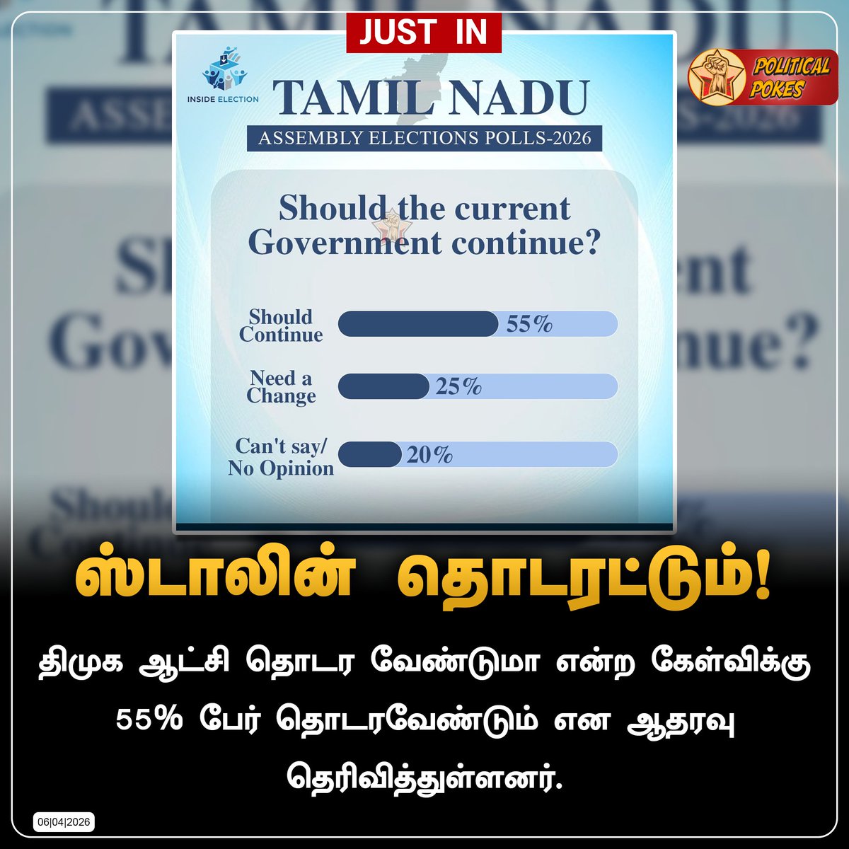 Political_Pokes's tweet photo. ஸ்டாலின் தொடரட்டும்..தமிழ்நாடு வெல்லட்டும்!

#MKStalin #DMK #2026Election #PollSurvey #InsideElection https://t.co/aadd6aMFdk