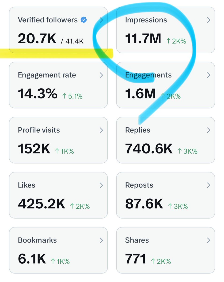 Joe Crypto tweet media