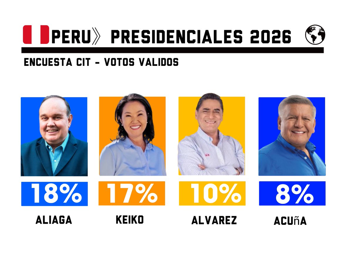 Visegrád24 (ES) tweet media