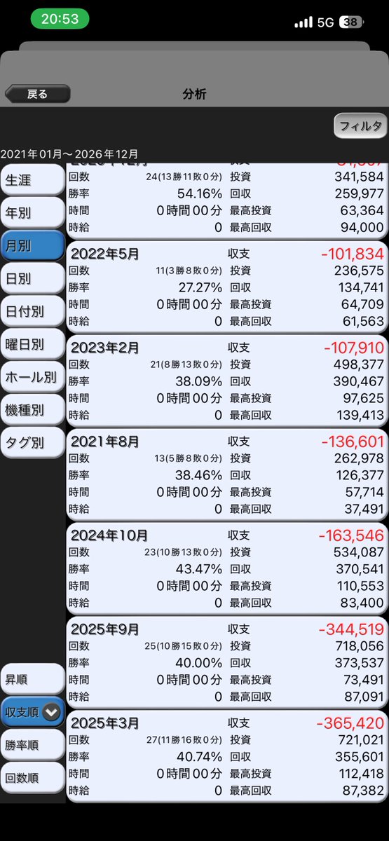 ぴぴりーご🍆🎹 tweet media