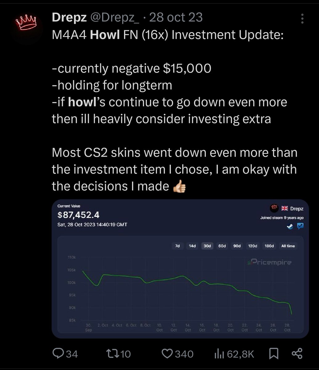 KatoBuff || Buying skins tweet media