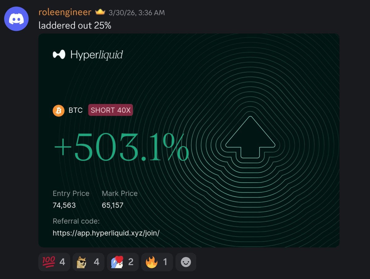 BULLMANIA - Trading Software and Education tweet media