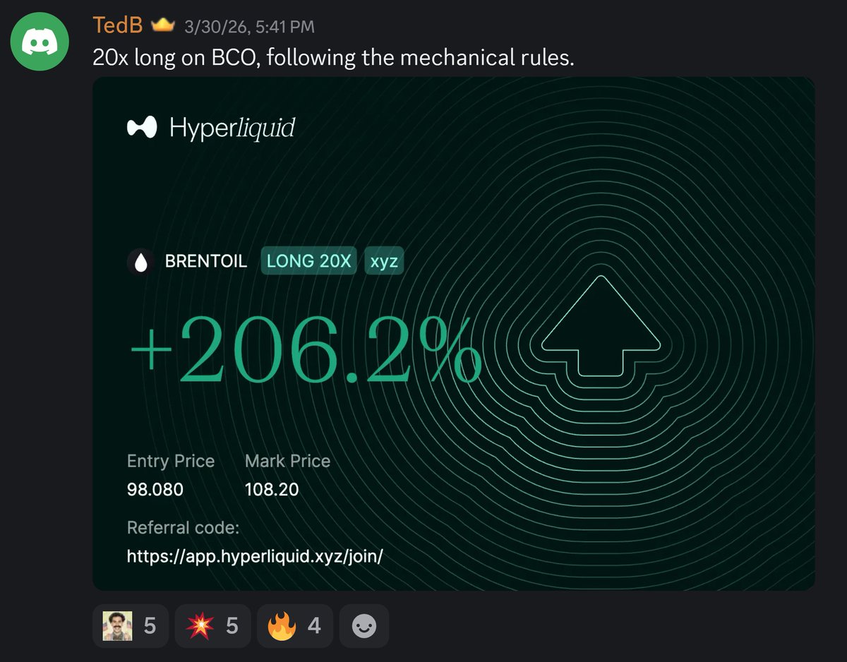 BULLMANIA - Trading Software and Education tweet media