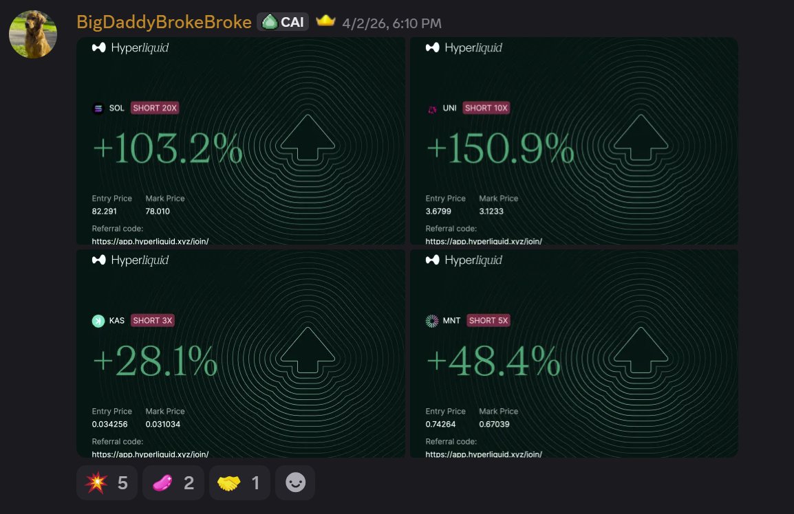 BULLMANIA - Trading Software and Education tweet media