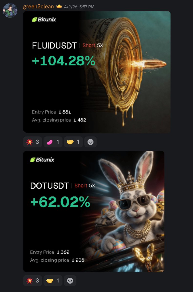 BULLMANIA - Trading Software and Education tweet media