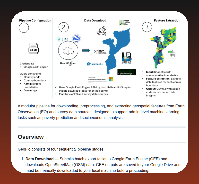 Tom Dörr tweet media