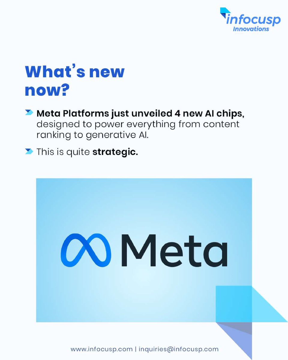 Infocusp Innovations tweet media