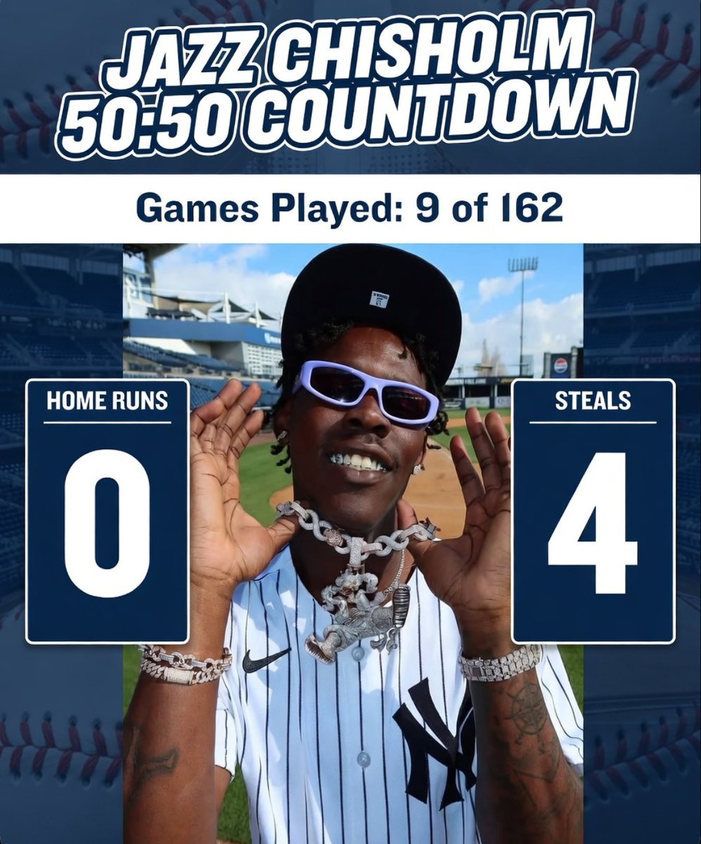 Count is on, <a href="/j_chisholm3/">Jazz Chisholm Jr</a>! #RepBX