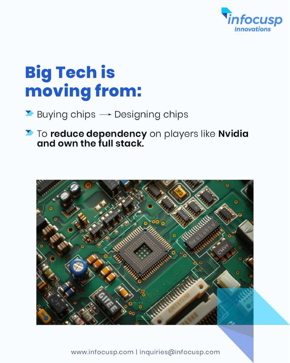 Infocusp Innovations tweet media