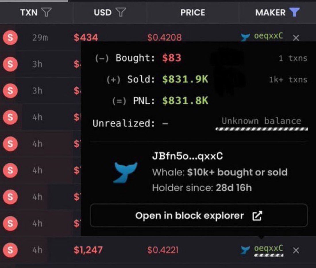 saracrypto_eth's tweet photo. Bro took his last $83 and decided to change his life. https://t.co/amgKub1RoF