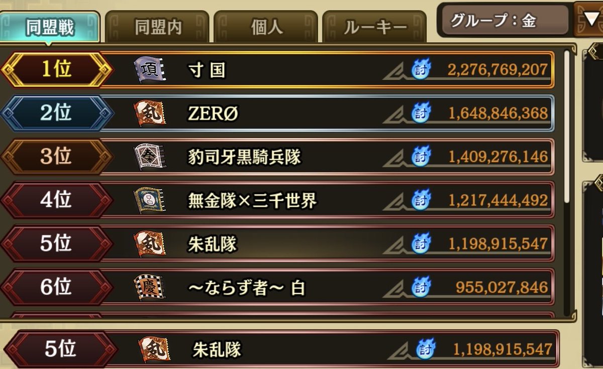 ひぃろぉ@朱乱隊 tweet media