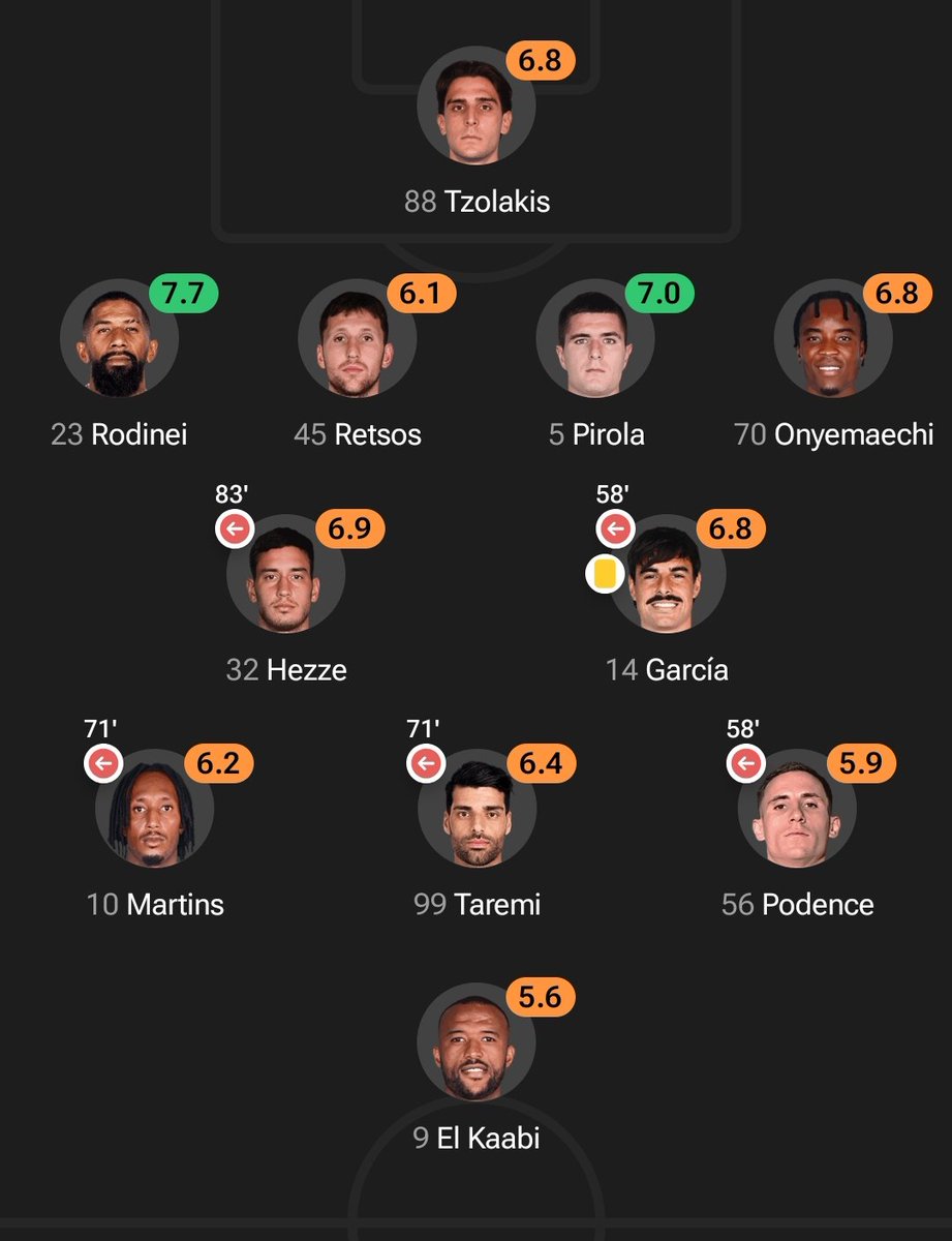 Mourtis ☘️ tweet media