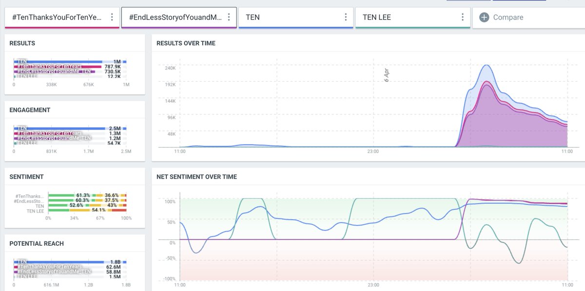 Na’lee tweet media