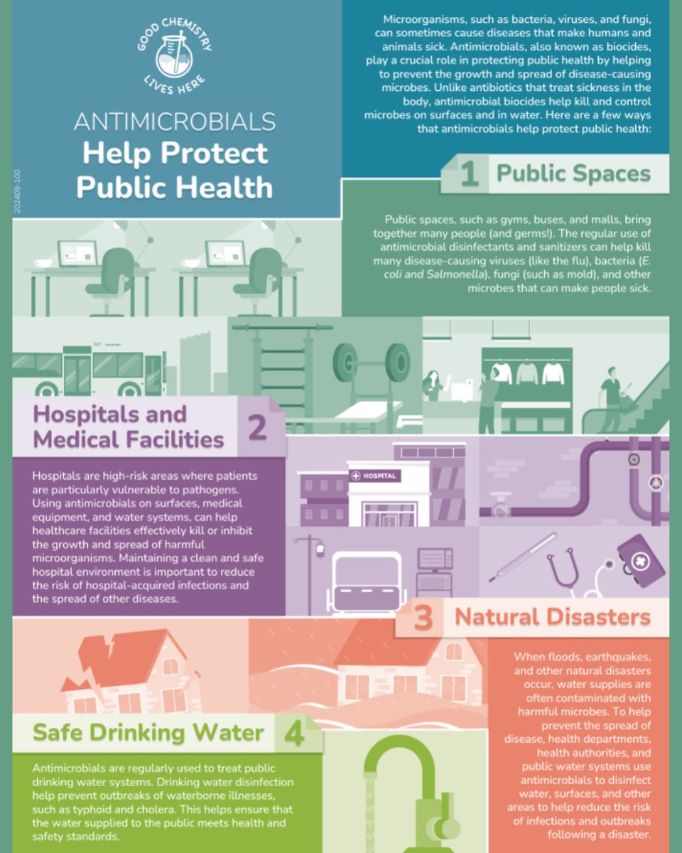 GoodChemistryLivesHere tweet media